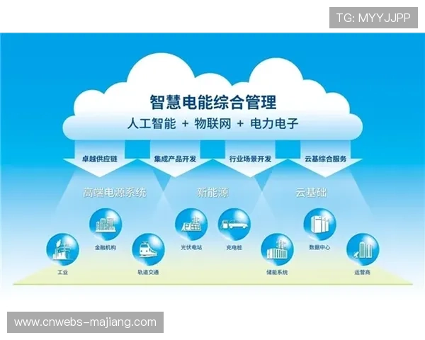 体育服务供应链分布式记账试行，结算纠纷率下降